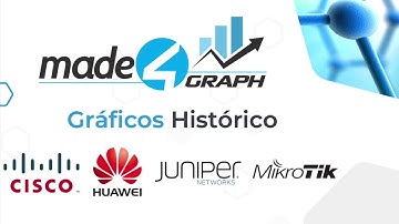 Made4Graph - Principais Recursos - #2 - Gráfico Histórico