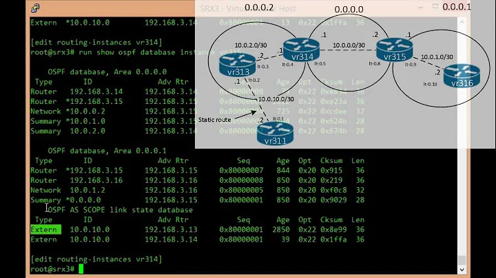 OSPF Area Concepts in Junos / Juniper Networks (Part 2 of 2)