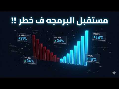 مستقبل البرمجه والمبرمجين ف خطر