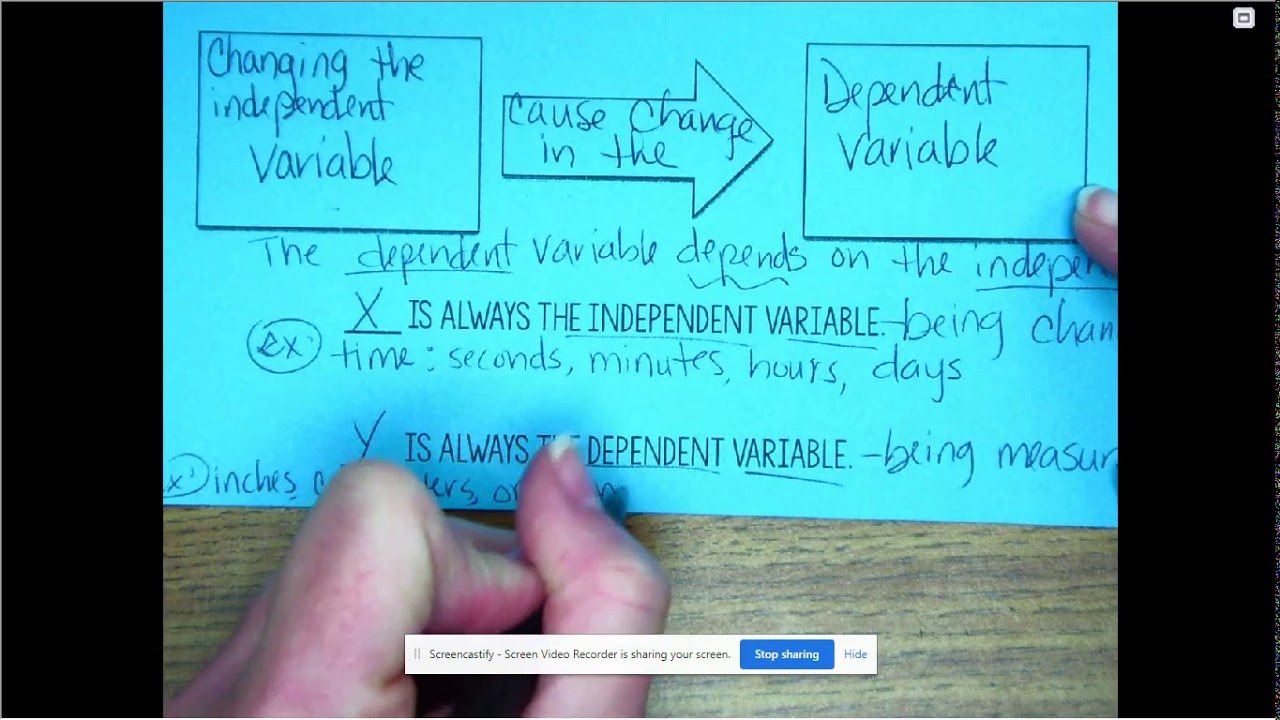 1/4 variable notes - YouTube