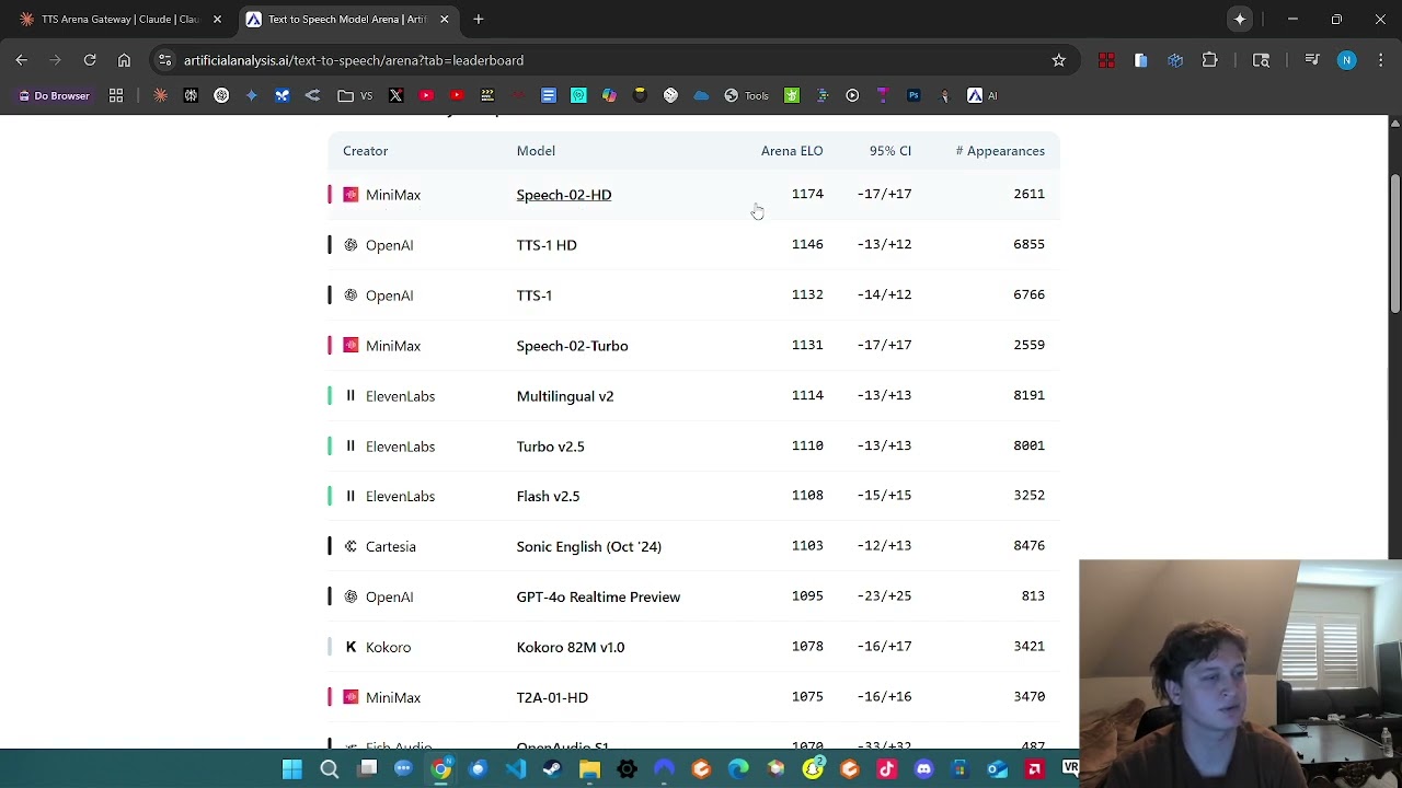 Best Text-to-Speech Models by AI (TTS)