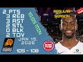 Caris LeVert Highlights Und Tiefpunkte Im Spiel Gegen Die Suns Am 15 01 2026 NBA Reguläre Saison