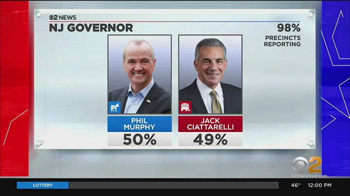 New Jersey Governor Race Still Neck And Neck