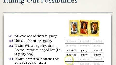 What Is Good Reasoning? Semantic Method