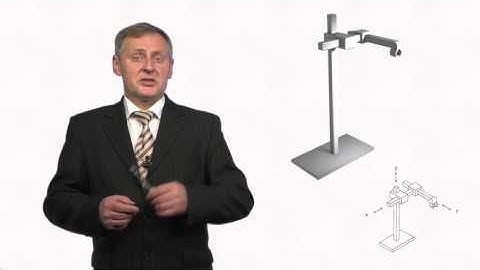 1.2  Промышленный робот манипулятор. Основные классы роботов.