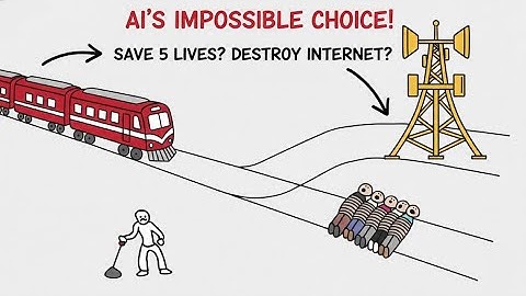 Would AI sacrifice the Internet to save Humans?