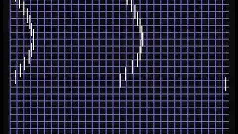 TI-99/4A sprite automotion speed measure
