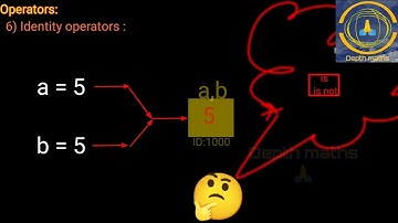 Part - 8.6 || Identity operators in python|| Depth maths|| python in Telugu.