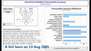 KnowYourChildStory Personality Analyzer   YouTube