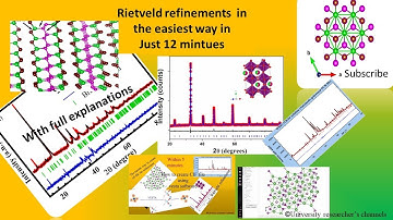 Rietveld refinements using fullprof