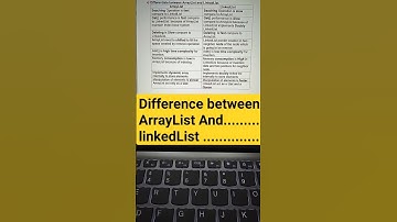 Spring boot | java #spring #springboot #angular #java #viral #shorts #short #reels #trending #video