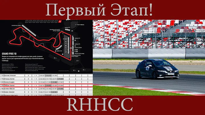 [WAYTORACE] 23. МИНУС 6 СЕКУНД с круга. Отчет с первого этапа. RHHCC. Moscow raceway.
