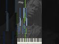 TRAVIS SCOTT - FE!N (PIANO TUTORIAL)