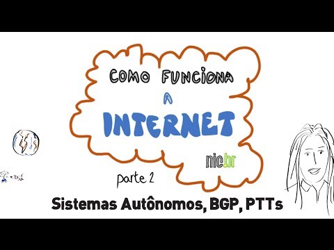 Como funciona a Internet? Parte 2: Sistemas Autônomos, BGP, PTTs.