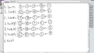 CSE120 PA4 MySchedThread