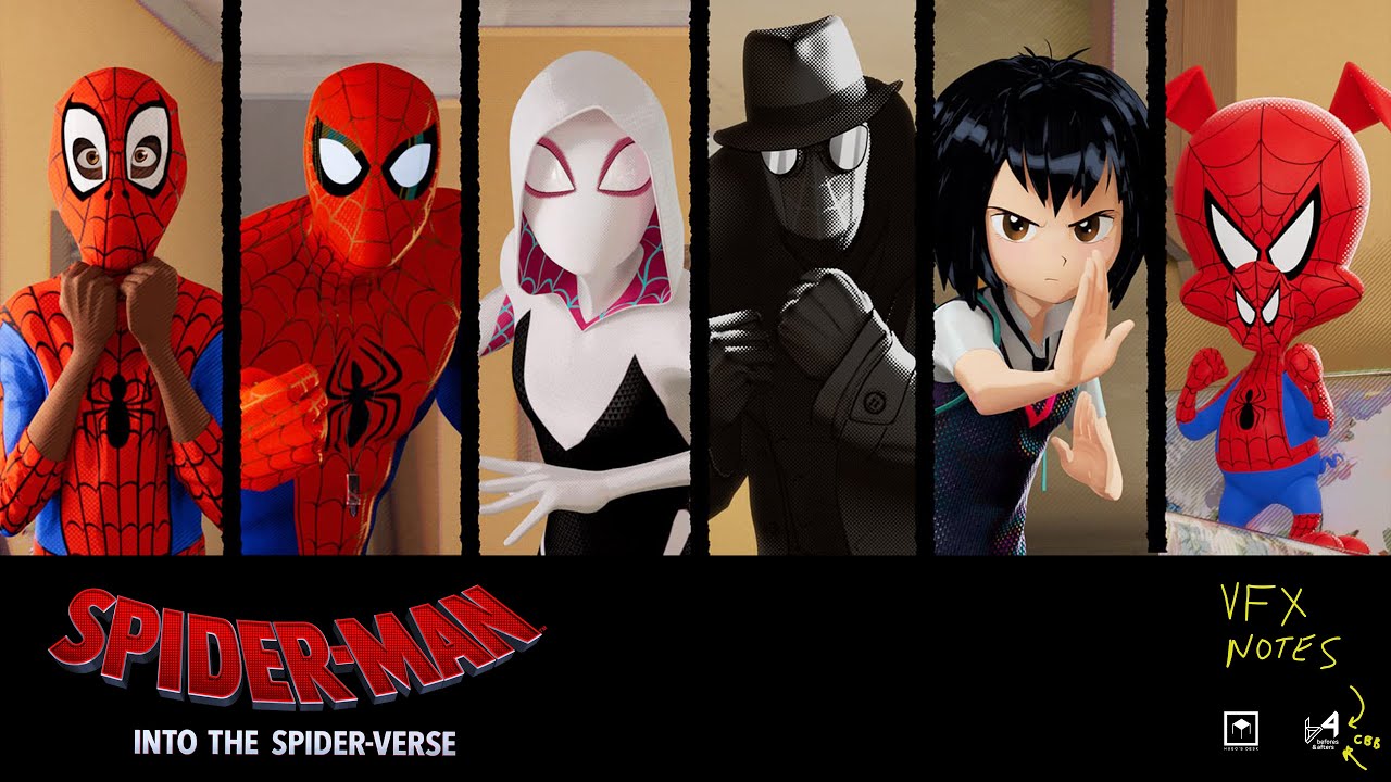 Spider-Man: Into the Spider-Verse  VFX Notes Podcast Ep 49 