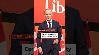 The facts about Carney’s majority with floor crossers
