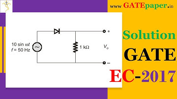 GATE 2017 Find the DC value of the output waveform