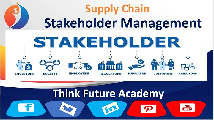 Identification & Management of Stakeholders