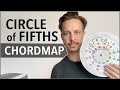 Playing with the chordmap circle of fifths