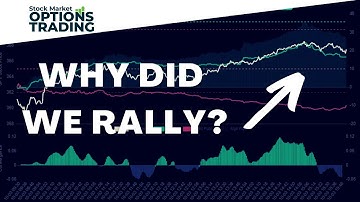 S&P 500 Analysis Today (Options Flow and Gamma Levels)