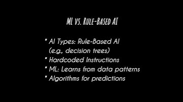Machine Learning | ML💡#shorts #ytshorts