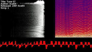 Ace64 - Tune 07 | Song 1 [#C64] [#SID]