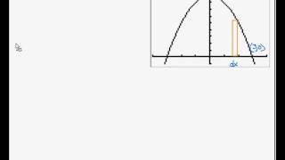 Area between curves (Example 4)