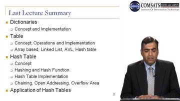 Good Hash Functions Data Structure in Urdu | Hindi CSC211 LECTURE 31