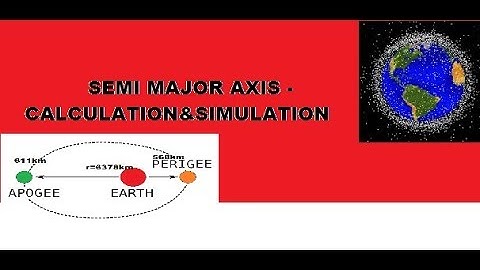 Astrodynamics:Orbital Parameter-Semi Major Axis