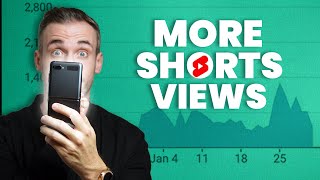How to get MORE YouTube Shorts VIEWS
Learn how to get more views on YouTube Shorts, how to keep them on the Shorts Shelf and why they can perform well as regular videos too
0:00 How to get more YouTube Shorts views intro
0:28 Why some Shorts do better than others
2:05 What retention percentage might keep you on the shelf
3:19 Engagement
4:27 Why Shorts might not get traction
5:46 Is there hope for niche content?
6:50 Why the title of your Shorts can be very powerful
π¨ HATE EDITING? WE DONT & WELL EDIT YOUR VIDEOS - https://businessfilmbooth.com/video-editing-service/
π¨ WANT TO GET BETTER AT MAKING VIDEOS? WELL TEACH YOU
https://businessfilmbooth.com/video-production-training/
ππ½ YOUTUBE ANIMATIONS ππ½
Download 500 YouTube call to action animations. Like, Subscribe, Comment below and link in description animations that ensure you never have to ask again https://www.theunderdogcollective.com/
πΉ EDS OTHER YOUTUBE CHANNEL - HOW TO MARKET AND GROW A SIDE BUSINESS www.youtube.com/edunderdog πΉ
βοΈ LOVING THE VIDEOS? BUY US A COFFEE πhttps://www.youtube.com/channel/UCSQ6ebJE6MTrEAN_P-L-fuA/join
π₯ SOFTWARE WE USE & RECOMMEND π₯
- TUBEBUDDY (Free must have) https://www.tubebuddy.com/BusinessFIlmBooth
- SOUNDSTRIPE MUSIC - https://soundstripe.com?fpr=ed82 ( Get 3 Free songs from Soundstripe when you hover over the back button)
- KARTRA - A very good value course and membership building platform weve just started using. https://tinyurl.com/y7zblaef ($1 Trial)
- REV - $10 Off - The best transcription service weve used for subtites https://www.rev.com/blog/coupon?ref=edmundlawrence
π΄ LIVE STREAMING SOFTWARE WE USE & RECOMMEND π΄
ECAMM - 14 DAY FREE TRIAL - https://tinyurl.com/y8fv5mwf (Great for Mac users)
STREAMYARD - https://streamyard.com?fpr=ed62 (Great for simplicity)
π FREE VIDEO PRODUCTION AND MARKETING COURSE - OVER 90 VIDEOS πhttps://businessfilmbooth.com/courses/
π SOCIAL MEDIA π
πΉ FACEBOOK - https://www.facebook.com/businessfilmbooth/
πΉ INSTAGRAM - @businessfilmbooth
πΉ TWITTER - @Ed_FilmBooth
THE KIT WE USE
CAMERAS π₯
A6500 https://amzn.to/39MSTD6
A7 https://amzn.to/3ikhB2R
GOPRO MAX https://amzn.to/2ZdME8O
LENSES USED IN YOUTUBE VIDEOS π·
TAMARON 28 - 75MM https://amzn.to/2EZlRX4
CANON 24-70MM https://amzn.to/2ZgM5Lk
A6500 KIT LENSE https://amzn.to/34gpEr7
A6500 LENSE https://amzn.to/3ha6bwW
LIGHTS π‘
APUTURE 120D https://amzn.to/35cfmuw
APUTURE DOME https://amzn.to/35k7d7c
CHEAP RING LIGHT https://amzn.to/2EZmYpI
MIC π€
RODE NTG 3 - https://amzn.to/35eRxSS
RODE WIRELESS GO - https://amzn.to/3iafuyc
RODE WIRLESS GO LAV https://amzn.to/3h6OWN9
LIVE STREAMING KIT
CAM LINK - https://amzn.to/34gAX2s
HDMI TO MICRO HDMI - https://amzn.to/2x9CI5s
FINAL CUT PRO X - http://tinyurl.com/y5tbtfm2
Step three of how to pitch your business in 60 seconds
#youtubeshorts #shortsshelf #businessfilmbooth How to get MORE YouTube Shorts VIEWS