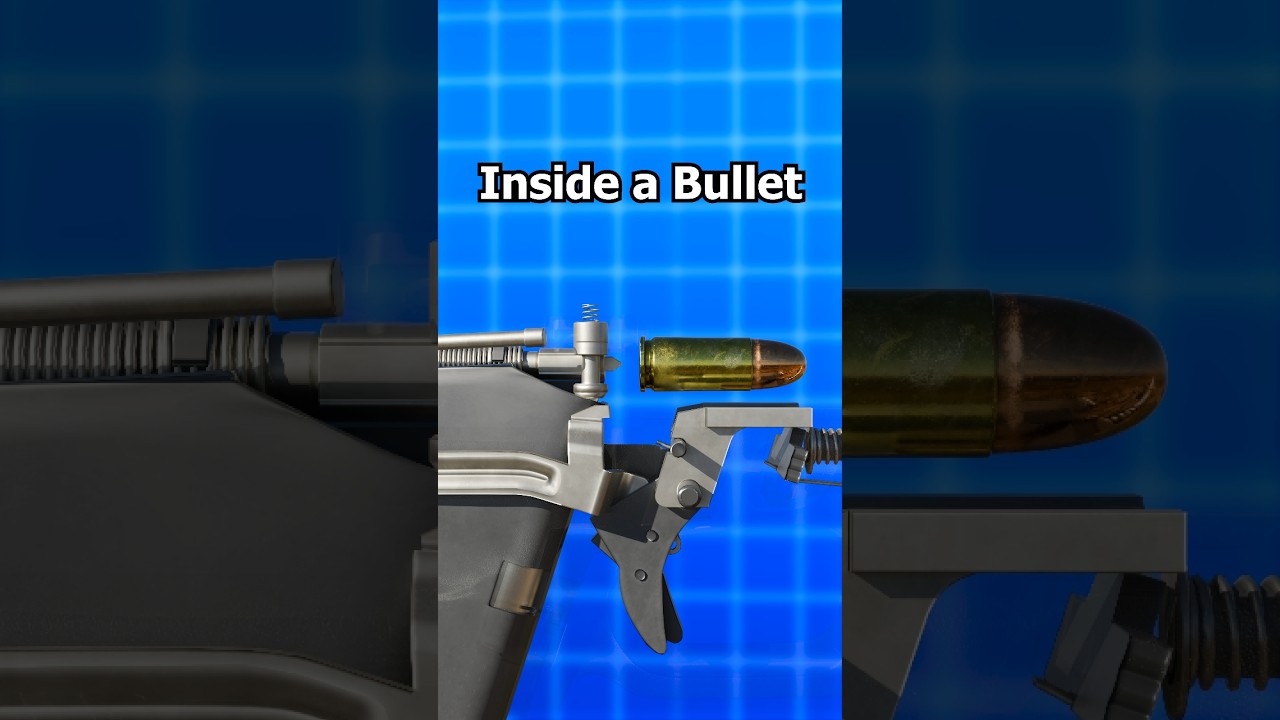 The Physics of Bullet Propulsion