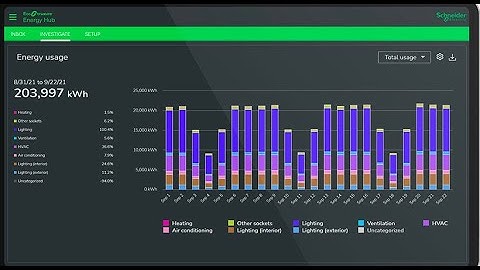 Panel Server – connect a Panel server to the Schneider Electric cloud Services #eeh #pas800 #pas600