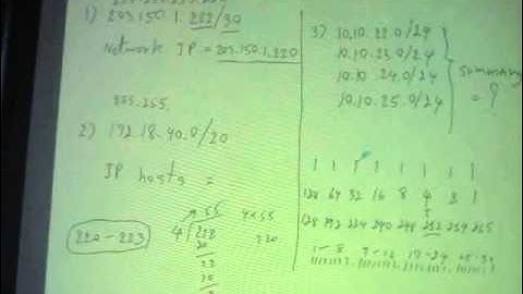 CCNA - ipv4  โดย Mr.Jodoi