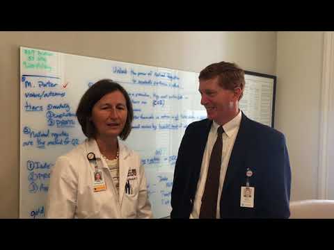 Patient Registration Mgh