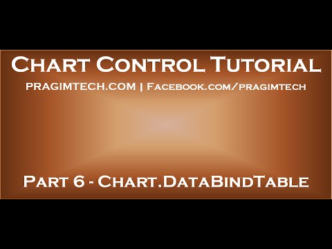 Chart Databindtable Example