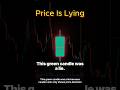 Price is Lying. Order flow tells the truth