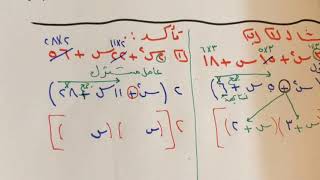 المعادلات التربيعية :  أ س٢+ب س +ج الجزء الأول للصف الثالث متوسط الفصل الدراسي الثاني .