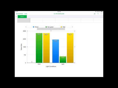 How to create a graph using Numbers App for Inv 11A: Seeding Phenotypes