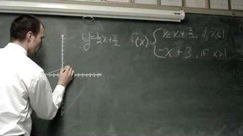 Graphing Piecewise functions part 1