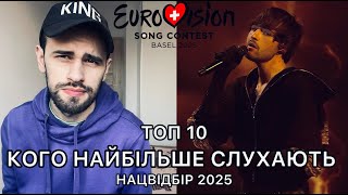 :        2025 Ziferblat FIINKA KHAYAT MOLODI