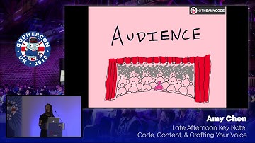 GopherCon UK 2018: Amy Chen - Code, Content, & Crafting Your Voice