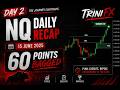 NQ Trade Recap 15.06.26 +60 Points