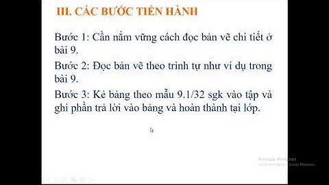 [CÔNG NGHỆ 8]Bài 12: Thực hành  đọc bản vẽ chi tiết