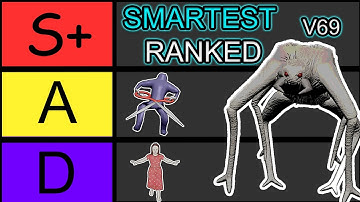 RANKING All Lethal Company Monsters By INTELLIGENCE