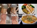 Sub525kghow i lost 25kg in 5 dayslose weight fast diet