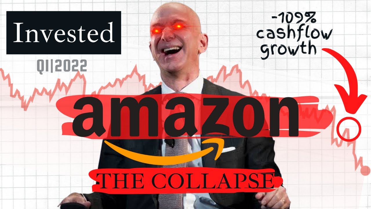 Amazon: The Collapse | AMZN Stock | Invested