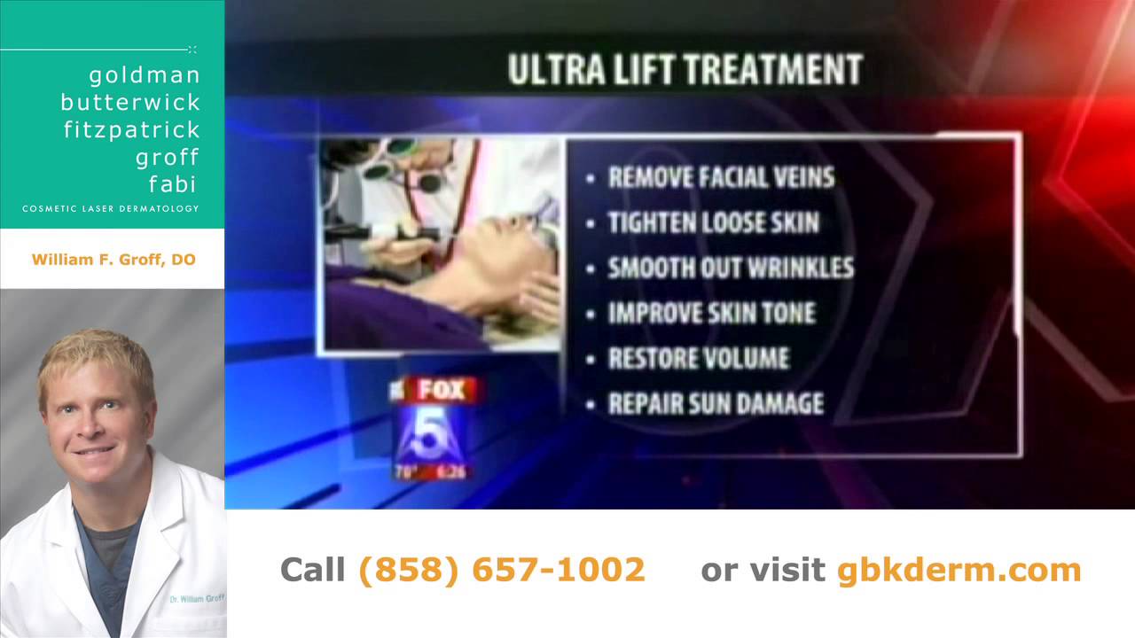 Banner for Non-Invasive Ultra Lift | Cosmetic Dermatologist Dr. William Groff