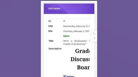 zoo507 GDB fall 2020 complete solution| Vu students