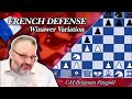 French Defense: Winawer Variation